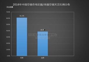 国产在线频,探索本土原创内容新篇章